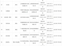 87款游戏过审!12月国产网络游戏审批结果公布