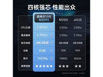 【手慢无】创维酷开23.8英寸升降旋转办公商用娱乐一体机台式电脑仅售1299元