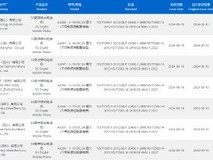 iPhone16/Pro系列最高45W快充 不支持国内卫星通信