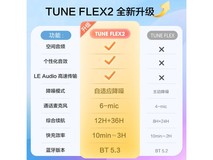 价格崩了 JBL LIVE FREE2无线耳机只要589元!