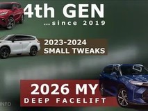 全新一代丰田汉兰达渲染图曝光