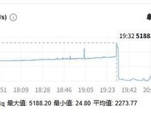 《巴尔的遗产》上线遭攻击,玩家数据受损