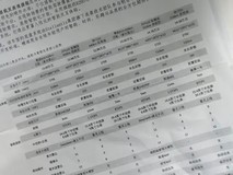 零跑B10价格曝光:13.58万元起,搭载激光雷达的智能SUV