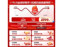 容声IDP双净503pro一级变频冰箱到手价3554元