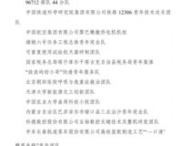 黑神话：悟空荣获五四奖章