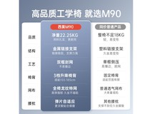 西昊 Vito M90人体工学椅限时特惠579元