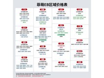 台铃电动车菲萌EB新国标电动自行车限时优惠价2139元