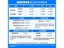 科龙京东联名小布丁空调1匹节能静音887元