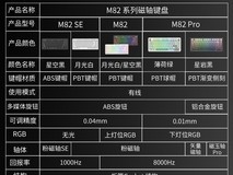 粉磁轴键盘上市!红龙 M82 SE 有线磁轴键盘京东正式开售