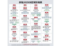 台铃火眼机甲·赤兔2025EB电动自行车限时特惠3599元