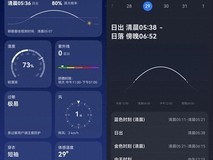 七夕情侣必看!秦皇岛晚霞指南:三天两晚让你看到绝美霞光