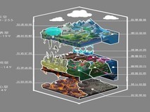 方块方舟发布地下迷城资料片首期日志,补全世界观并重构地下探索体验