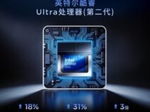 小主机哪个牌子性价比高?来酷 AI MINI配置直接拉满
