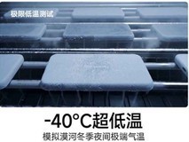 小巧便携的充电宝推荐:2026 年轻薄无负担续航单品全场景选购指南