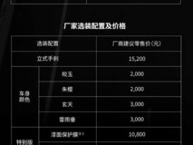 2026款丰田GR YARIS国内上市,售价40.28万元,操控与舒适性全面升级