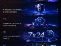 AI智能体越界事件频发,个人用私有化AI智能体主机怎么选?