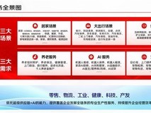 京东11.11启动服务升级:发布333计划与百万人才培养战略