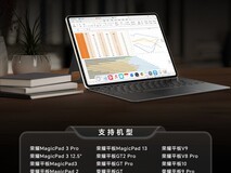 荣耀多款平板支持PC级WPS Office 陆续推送更新