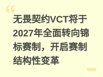 无畏契约VCT将于2027年全面转向锦标赛制,开启赛制结构性变革