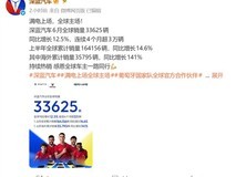 深蓝汽车2026年6月销量破3.3万辆,上半年海外交付激增141%