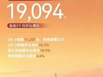 东风本田2026年6月销量破1.9万台,7月购车享双重礼遇及限时低价