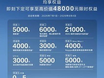 尚界Z7/Z7T限时购车权益上线:最高享4.8万元多重礼遇