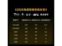 Vidda X Mini 2026款75VX3S电视直降1494元