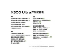 vivo X300 Ultra胶片绿限时特惠