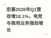 宏碁2026年Q1营收增18.1%,电竞与商用业务强劲增长