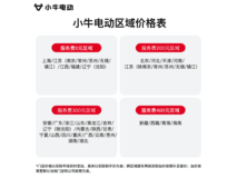 小牛电动NX马拉松活动价仅需6599元