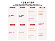 台铃长续航电动摩托车限时直降20元
