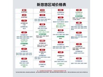 台铃新悠悠TDT6403Z直降460
