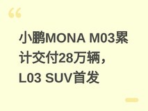 小鹏MONA M03累计交付28万辆,L03 SUV首发