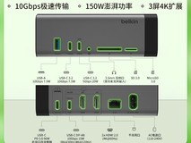 贝尔金150W氮化镓拓展坞到手1119元