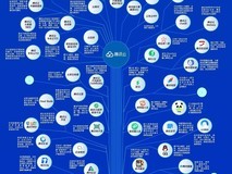 “人工智能+”重磅政策出炉，腾讯加速推动好用的AI全面落地