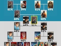 光与影33号远征队险胜羊蹄山之魂夺年度最佳