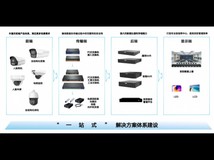 2026 工程级智慧安防服务商:依托自研、场景适配双维度厂商榜单全解析