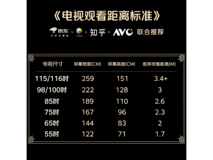 海信85E7S-PRO电视直降1544元