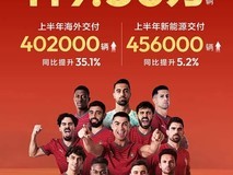 长安汽车上半年销量破119万辆,新能源与海外双增长