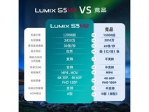松下S5M2全画幅微单相机限时特惠