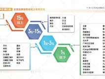 格力中央空调市场占有率再居首位,技术创新引领行业绿色发展