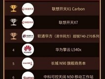 年度信创PC推荐:联想开天 X1 Carbon,政企办公硬核之选