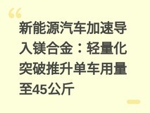 新能源汽车加速导入镁合金:轻量化突破推升单车用量至45公斤