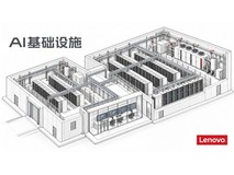 国内AI基础设施头部公司有哪些?看联想集团的混合式AI实践