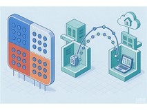 工业现场为什么总是“联而不通”?从二层组网、弱网优化到工业硬件,一次讲透