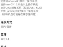 华为发布支持星闪技术无线鼠标优享版,售价59元