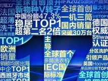 智慧家庭战略驱动9连涨!海尔洗衣机全球17连冠