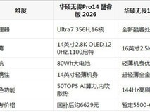 大学生笔记本哪款好——2026年从入门到专业级的五款务实之选