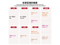 台铃长续航电动摩托车限时直降20元