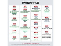 台铃新Q糖电动自行车优惠到手仅1399元